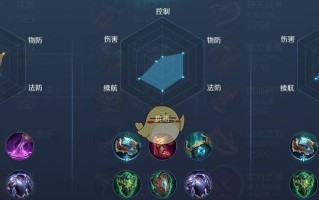 羲和曙光英雄出装攻略（掌握关键装备，成就荣耀辉煌）