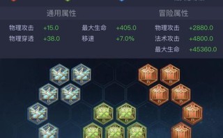 《全面攻略！新开复古铭文出装大全》（精华铭文、最佳出装搭配、战术技巧一网打尽）