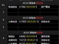 熊市中的投资手游攻略（如何在熊市中寻找投资机会，手游攻略带你一路逆袭）