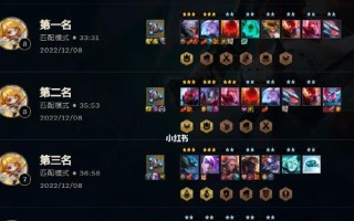 魔盗龙王出装攻略（一位关键英雄的全面解析，助你称霸王者峡谷）