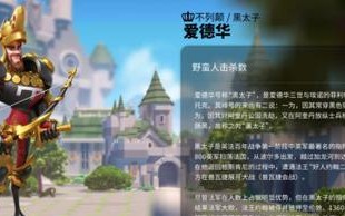 《探秘觉醒手游攻略大师，解读游戏中的角色奥秘》（通过攻略人物的眼睛，玩转觉醒手游）
