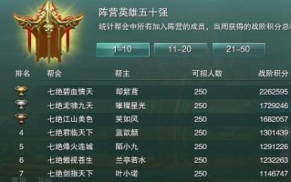 剑侠情缘手游平民加点攻略（一文教你快速提升剑侠情缘手游角色战斗能力，成为强大的剑侠！）
