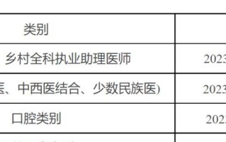 口腔医师实践技能攻略（通过精细化操作与综合管理提升口腔医师实践技能）