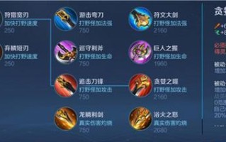 《以晨儿出装铭文攻略——打造最强ADC输出！》（一文教你如何选择合适的铭文，提升ADC输出能力！）