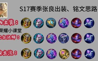 《小梦魇官方推荐出装攻略——打造最强猎魂者》（小梦魇出装攻略、装备推荐、技巧分享）
