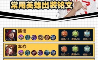 宗师分段上单出装攻略（掌握装备搭配，成为顶尖上单选手）