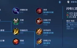 地下城闪电魔女出装攻略（打造无敌输出！地下城闪电魔女出装攻略大揭秘）