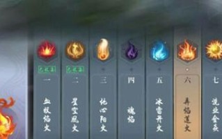 《斗破苍穹手游地府攻略大全》（战胜地府，征服苍穹，尽在这里！）