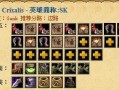 Dota出装攻略宝典下载（掌握最新装备搭配，提升你的Dota游戏技巧！）