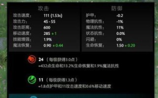 《大仙排位英雄出装攻略最新！》（为你揭秘大仙的最强出装搭配，让你称霸排位赛！）