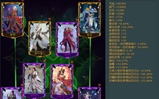 诛仙手游云梦阵灵攻略（掌握云梦阵灵技巧，成为顶尖玩家）