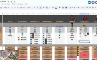 《魔兽世界》安其拉神殿预言者斯克拉姆打法攻略（遵循这些技巧轻松击败预言者斯克拉姆）
