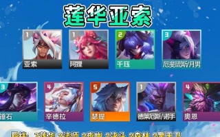 《幕府风云手游阵容攻略》（打造最强阵容，征战天下）