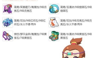 女儿村加点攻略大全（如何正确进行女儿村加点搭配，打造强大角色）