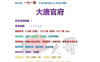 梦幻手游夺旗布阵攻略（揭秘梦幻手游夺旗模式的布阵技巧，助你获得最终胜利）