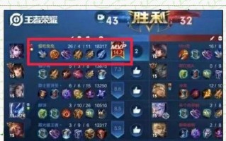 无敌打野王的最强铭文出装攻略（打野王如何通过铭文出装成为无敌存在）