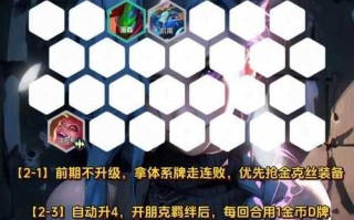 金铲铲攻略（突破现有模式，带你领略全新金铲铲玩法的魅力）