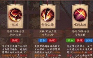 物理迪卢克出装攻略（掌握关键出装策略，打造最强物理迪卢克！）