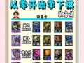 猴子出装升级攻略大全（打造最强猴子装备加点秘籍）