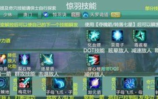 《神皇觉醒技能选择攻略》（打造最强神皇，技能选择一定要慎重）