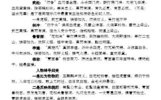 《宋公明二打祝家庄手游攻略大全》（从新手到高手，让你一统江湖！）
