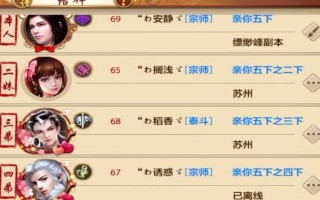 天龙八部手游职业战士攻略（解析战士职业技能、装备选择与培养策略，助你称霸天下）