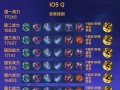 最新符文出装攻略（一文带你了解最新符文出装，提升游戏实力！）
