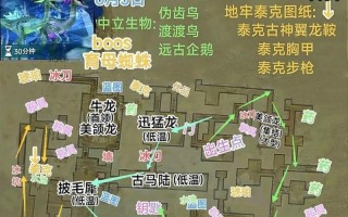方舟手游（探索地牢，成为强者的必备指南）