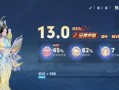 《真理甄姬出装铭文攻略最新》（了解真理甄姬的最佳装备和铭文选择）