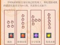 庄园手游前期攻略（实用技巧助你在庄园手游中迅速进步）