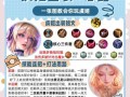 王者荣耀（掌握关键装备，成为最强蔡文姬）
