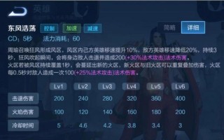 周瑜出装步骤攻略（掌握关键装备，打造无敌火力！）