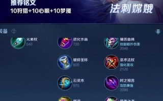 揭秘《以痛苦面具出装攻略大全》的必胜秘籍（打破传统，成功拯救王者荣耀的利器与装备选择）