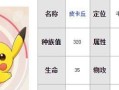 《口袋觉醒技能点攻略大全》（掌握技能点，成为无敌训练师！）