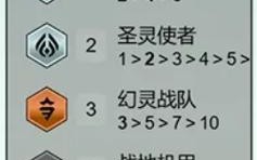 《薇恩手游教学最新出装攻略》（无尽嗜血，夺命狂暴，薇恩崛起）