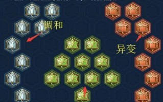 《最新牛魔辅助出装攻略》（以牛魔辅助登顶王者，装备搭配全解析！）