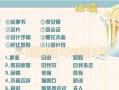 《猫咪无限火力出装攻略》（玩转手游猫咪，成为无敌火力战士！）
