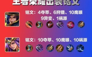 《刘备开局铭文出装攻略最新》（双鱼座法王全面解析｜刘备单排攻略大全）