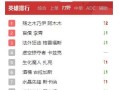 无尽黑暗中的启示（探索新奇视界，拓展英雄边界）