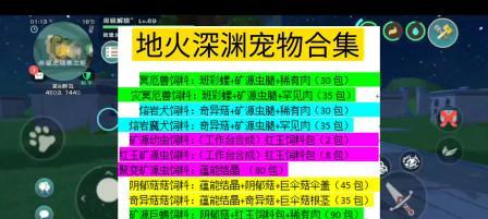 《创造与魔法》宠物合成配方大全（打造最强宠物，合成攻略大揭秘！）-第3张图片-游技攻略库