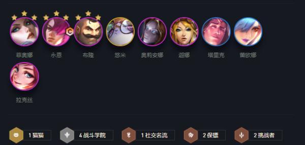 拼出最强福星！教你玩转云顶之弈s6福星塔姆阵容（拼出最强福星！教你玩转云顶之弈s6福星塔姆阵容）-第1张图片-游技攻略库