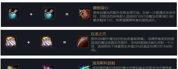 战士辅助攻略（探索不同战士辅助的出装策略，为你的队伍增加更强大的支援能力！）-第2张图片-游技攻略库