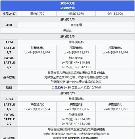 《以史小坑1攻略20》（挑战历史的悬疑谜题，攻略全解析！）-第2张图片-游技攻略库
