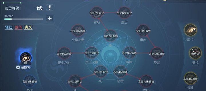 《龙族幻想》游戏五星伙伴选择推荐（打造最强阵容，挑战最高难度！）-第3张图片-游技攻略库