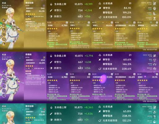 《剑斗士技能升级攻略》（剑斗士如何快速提升技能等级）-第3张图片-游技攻略库