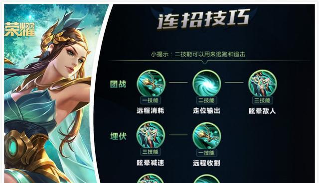 露可娜娜最强出装攻略——绝对压制敌方的神级装备（打造露可娜娜的无敌装备，玩转游戏胜利的关键）-第2张图片-游技攻略库