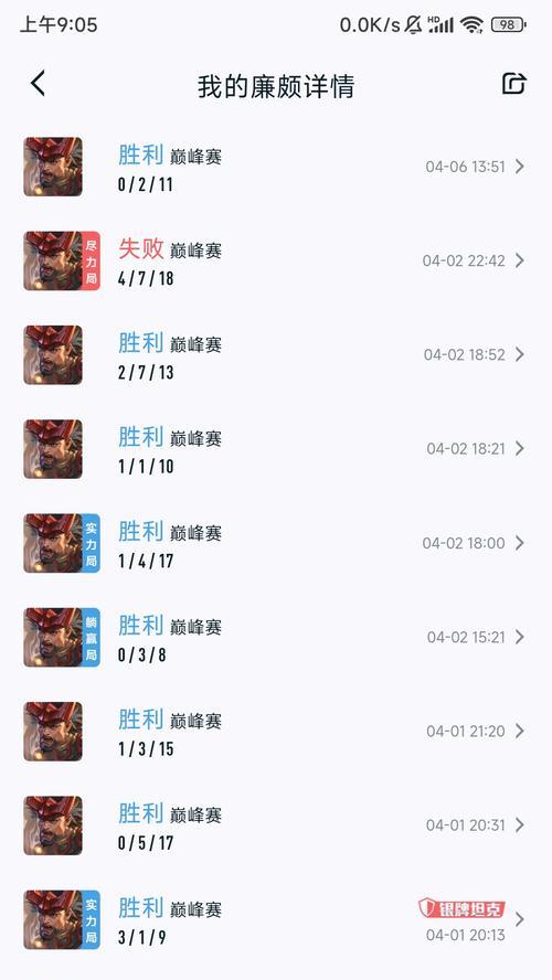 小炮恶心出装铭文攻略最新-第3张图片-游技攻略库