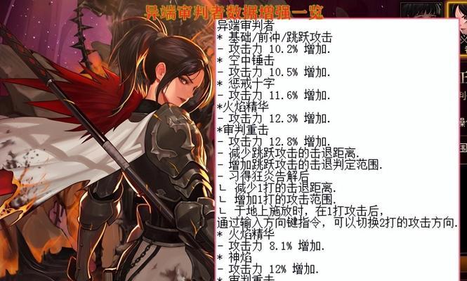 《正义审判者技能加点攻略》（提升战斗力，打造无敌正义大师！）-第3张图片-游技攻略库