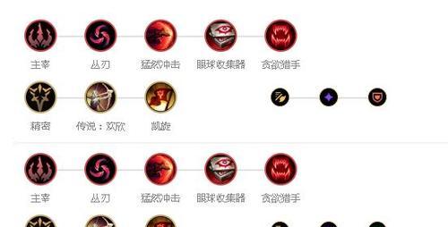 剑圣高端局比赛出装攻略（挑战高端竞技场，剑圣出装一网打尽！）-第1张图片-游技攻略库