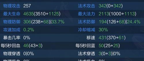 《以法坦诸葛出装顺序攻略视频——打造无敌装备，称霸对局》（最强英雄搭配，让你一战成名！）-第3张图片-游技攻略库